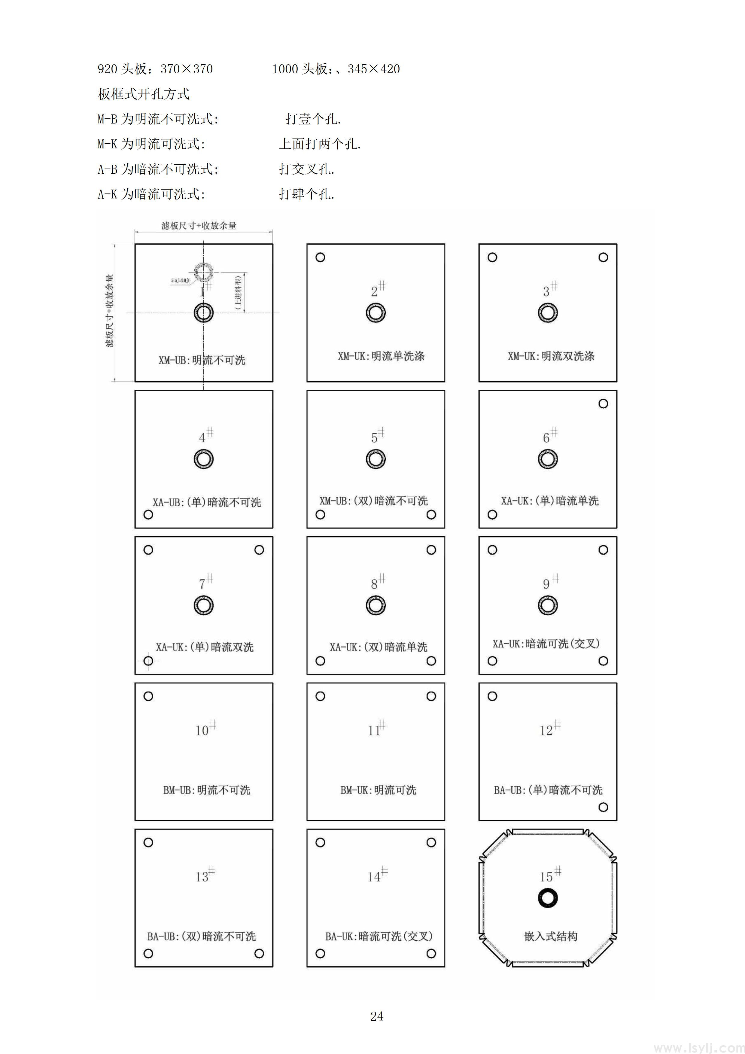 压滤机滤布选型-2.jpg